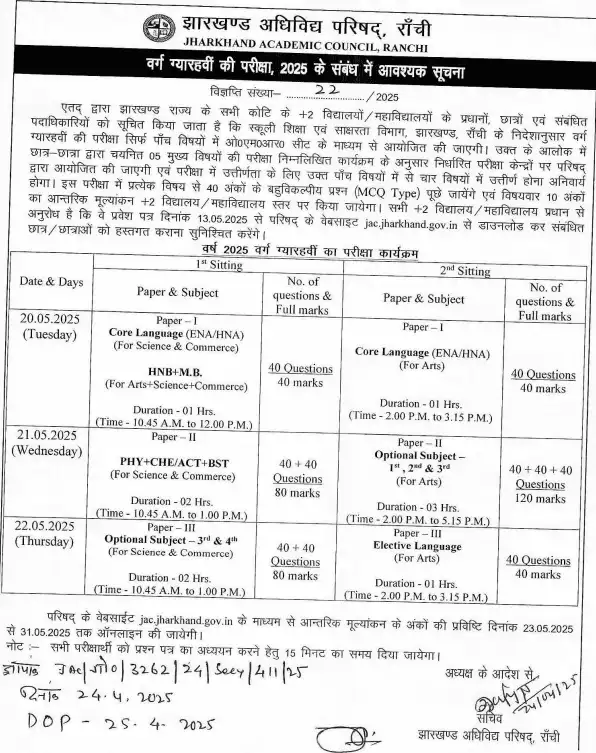 JAC Class 11th Exam Datesheet 2025